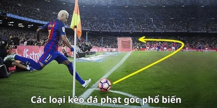 Bí Quyết Phân Tích Thông Số Kèo Phạt Góc Bóng Đá